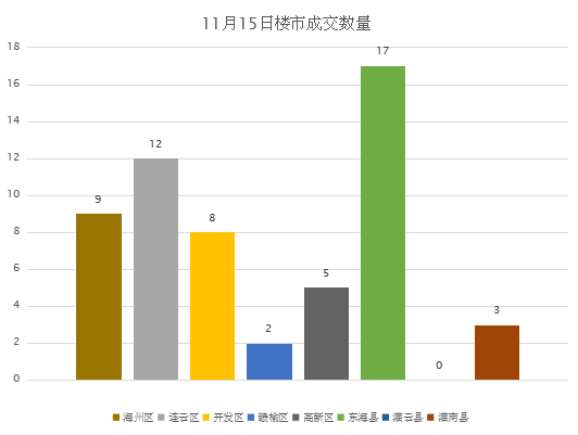 自然资源局关于建设用地gdp_市规划和自然资源局大鹏管理局关于建设项目用地批复的通告(3)