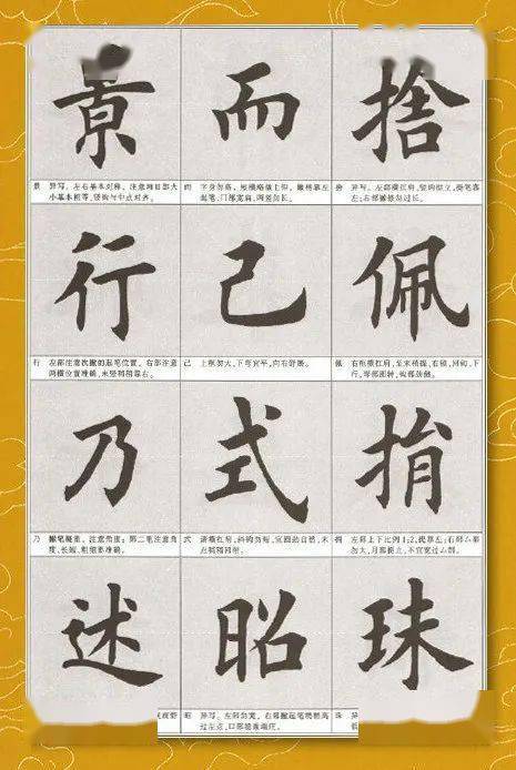 佩字怎么写