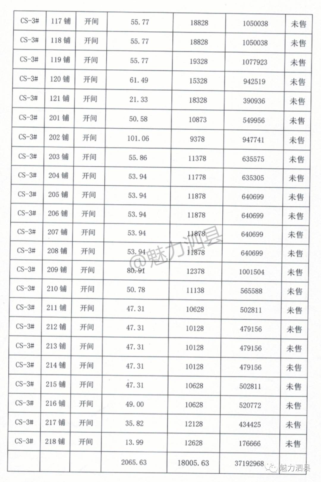 泗县人口有多少_最新 763310人 泗县人口普查结果公布