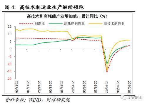 gdp支撑指标农业增加值_2010 2019年黎巴嫩GDP 人均GDP及农业增加值占比(2)