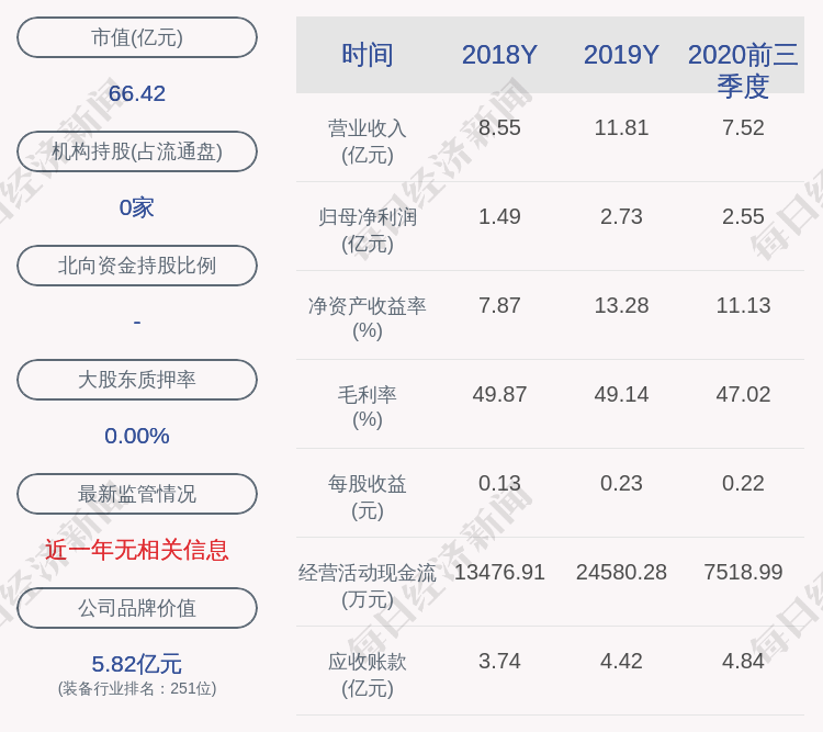 计划|新天科技：股东王钧减持计划届满，减持约130.6万股