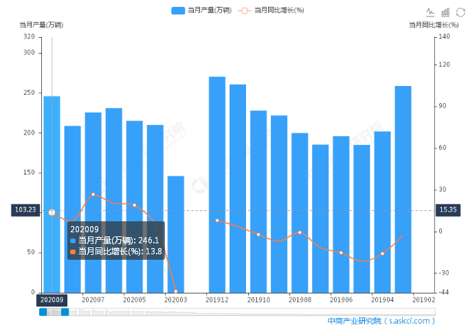 国内2020年第二季度G_第二课堂2020初一答案