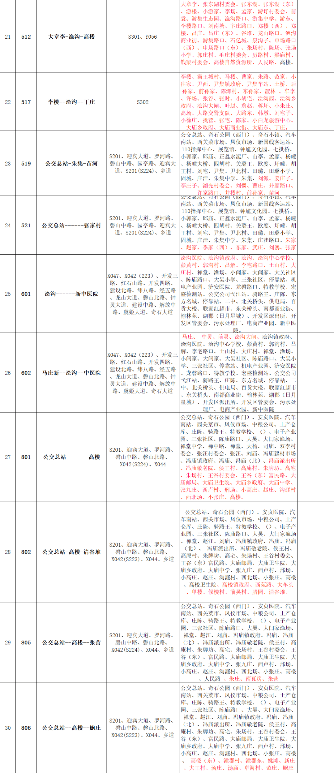 灵璧县现代公共交通运输有限责任公司2020年11月17日来源:灵璧公交