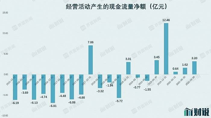 视频|财说| 华策影视要靠内容变现，这会改变估值逻辑吗？