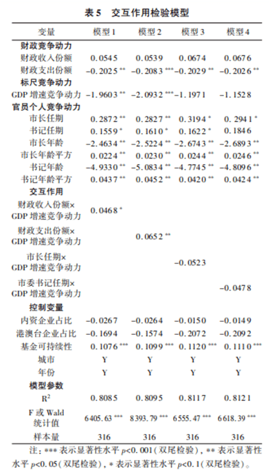 保险和gdp有关系吗_红楼梦人物关系图(2)