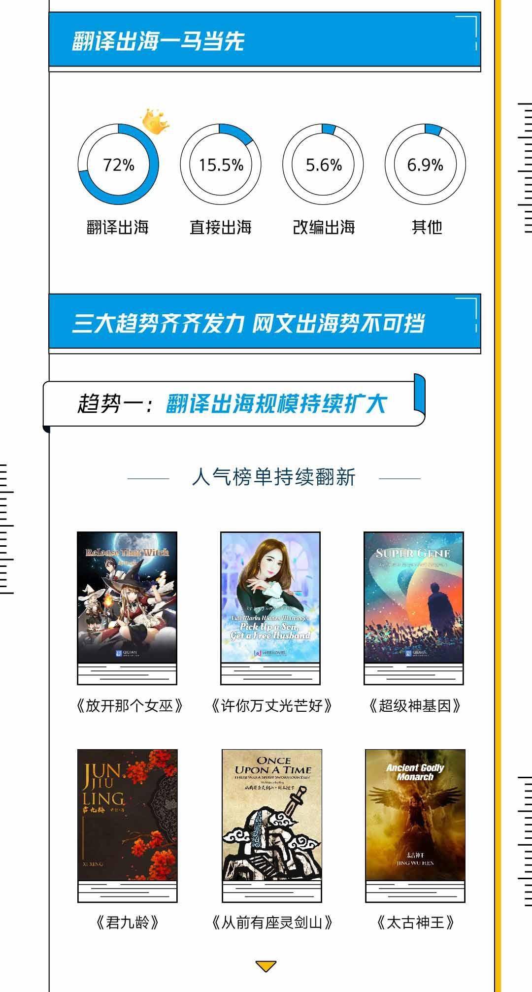 贻人口实翻译_翻译(3)