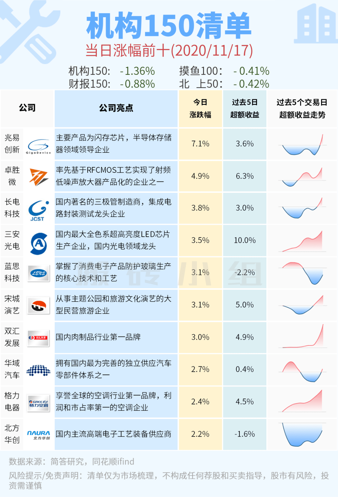 谶什么成语_成语故事图片(2)