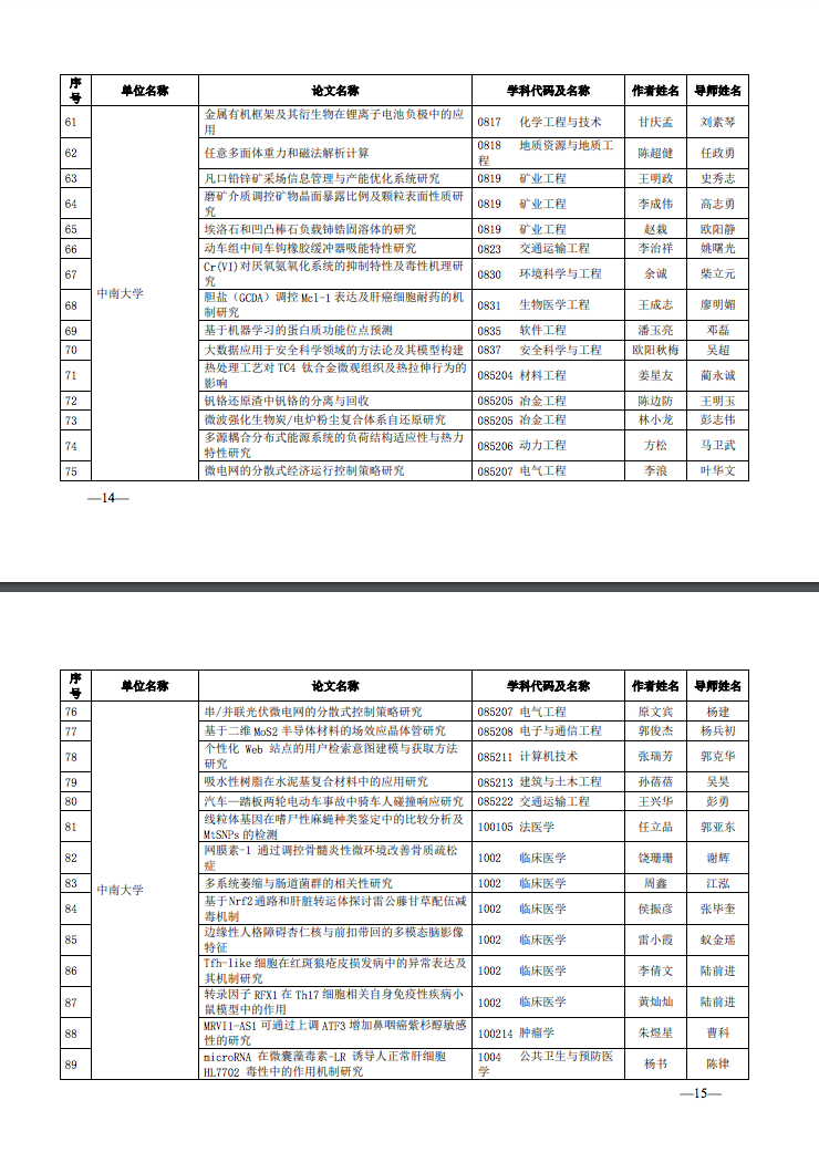 5e2e2797d68847e2a40b5b523951b3fc.png