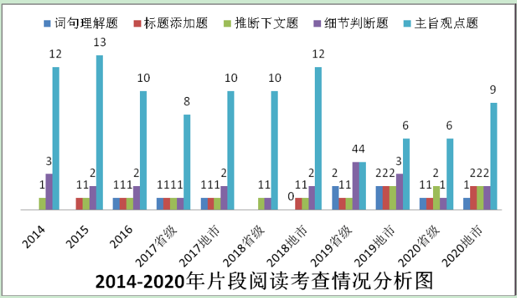 2O21年中国人口_2o21年中国手抄报(3)