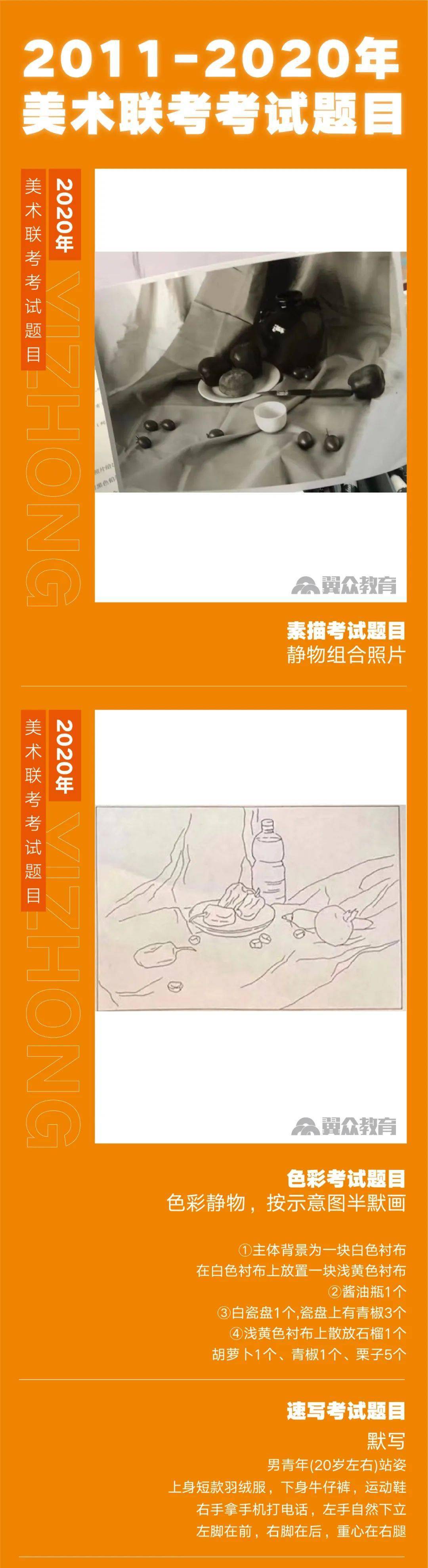 直击联考吉林20112020年美术类联考考题汇总