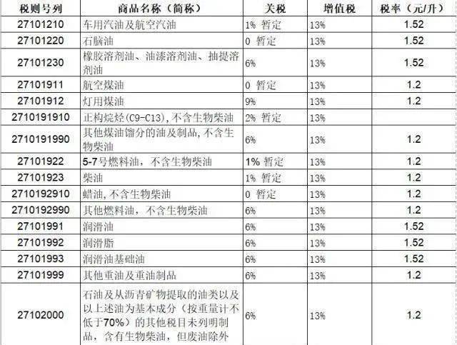 台湾人口gdb_台湾地图(3)