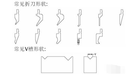 开云体育 开云官网钣金产品制作完成需要几个步骤？(图5)