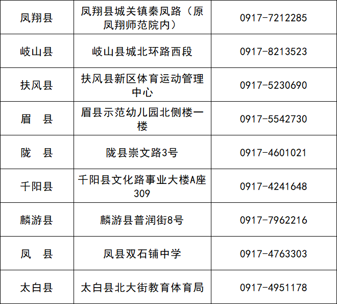 陕西省有多少人口2021_陕西省境内有多少古墓