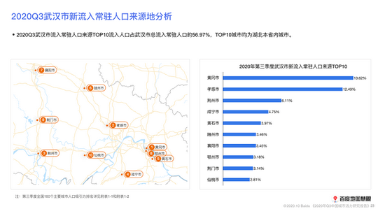 武汉市常驻人口多少_武汉市有多少医生护士(2)