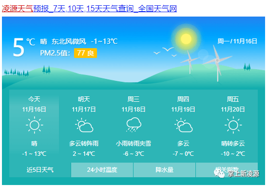 未来一周天气预报