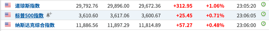 包括|94.5%有效，包括重症！深夜，新冠疫苗又传来大消息