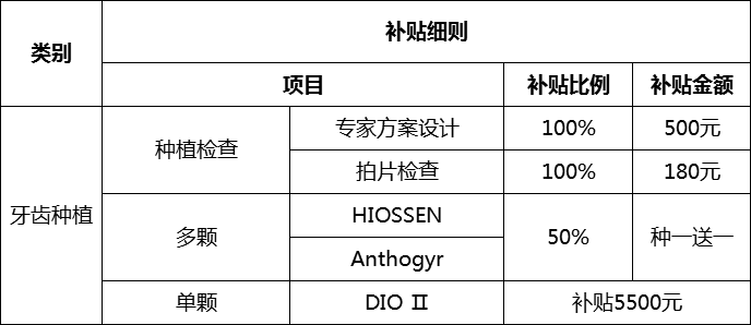 人口普查补通讯费_人口普查(3)