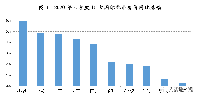 蚌埠2020gdp怎么回事_逆袭上涨 2020年蚌埠GDP约2180亿元 人均超6万元(3)