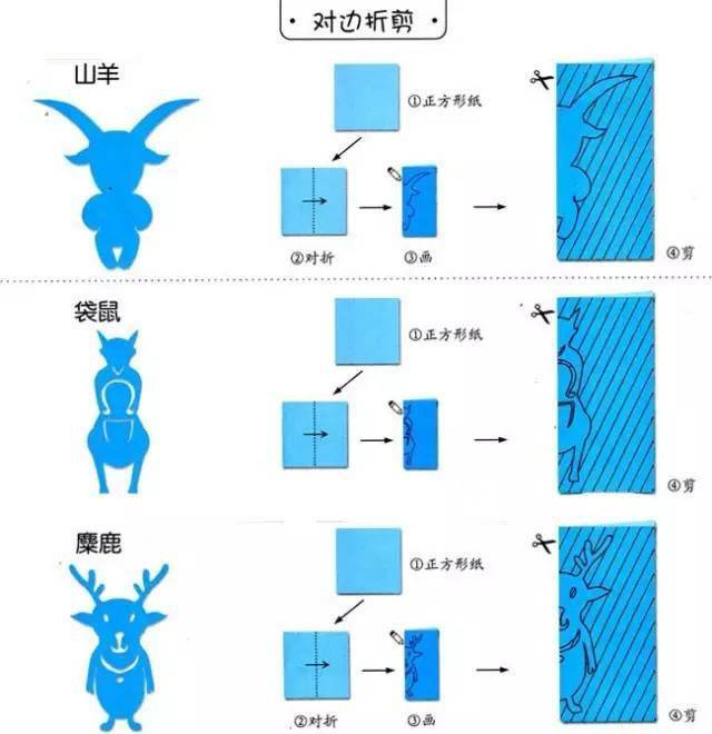 手工创意剪纸,剪出小朋友都喜欢的小动物!(附教程)