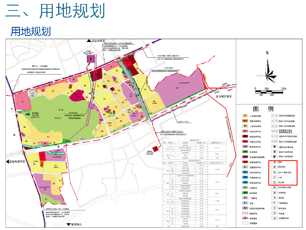 紫马岭公园片区控规成果曝光!