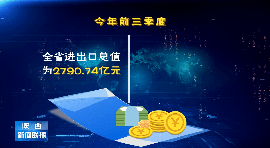 陕西十三五gdp_2017年陕西榆林经济运行情况分析 GDP总量突破3000亿 附图表(3)