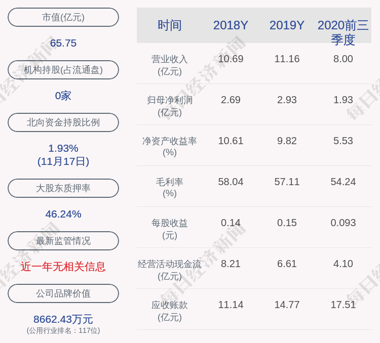 公司|注意！嘉泽新能：高盛亚洲拟减持公司不超过约4148万股股份