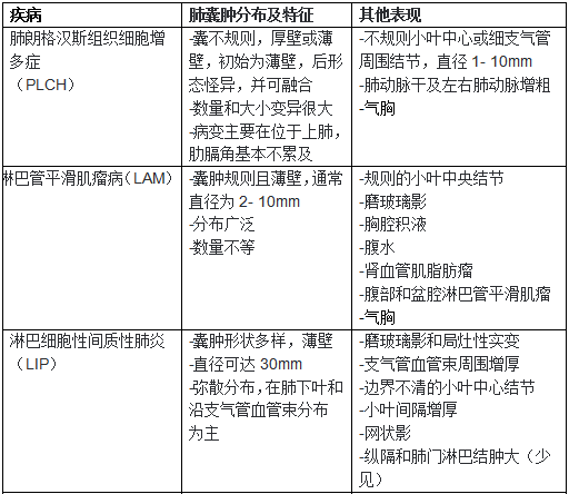 �����Է����Բ���ļ������