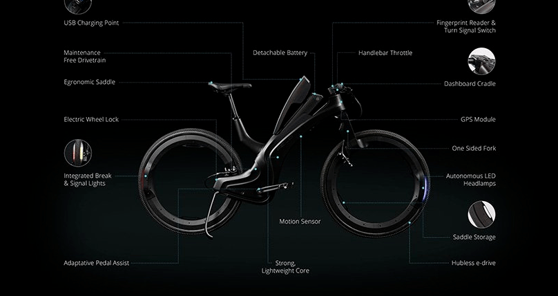 科幻级设计!一款没有辐条的未来派电动自行车