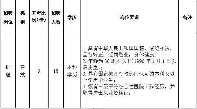 2020年淮安人口流入_2020淮安拆迁计划图(2)