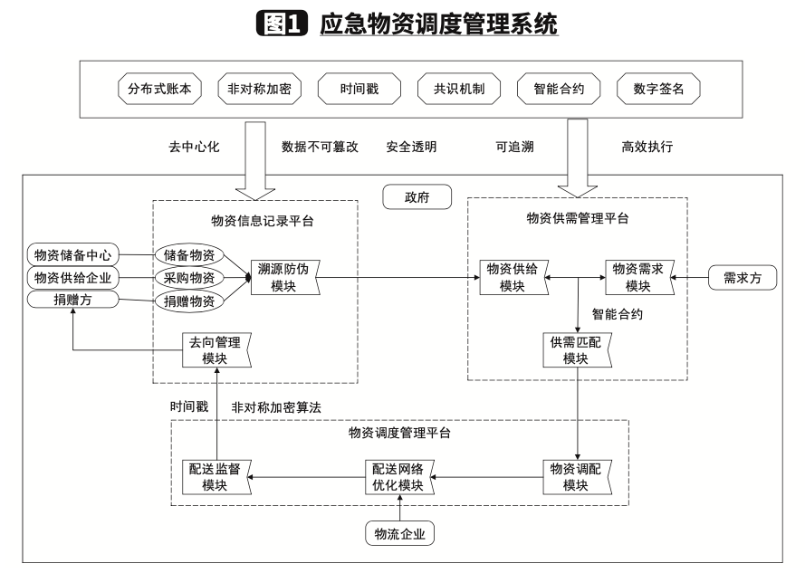 9c40a6c0db47400fb4dbb442f611e444.png