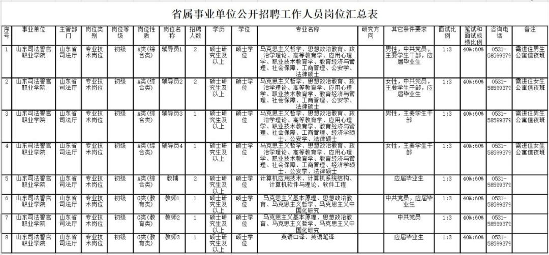 人口相关问题_人口问题(3)