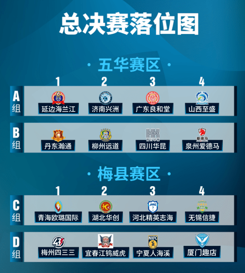 【ayx官方网站】
梅州球迷注意啦 中冠联赛角逐时间有调整!(图3) 【ayx官方网站】
梅州球迷注意啦 中冠联赛角逐时间有调整!(图3)