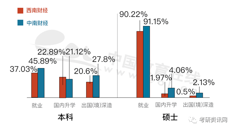 本科大学最低人口规模_分数线最低的本科大学(2)