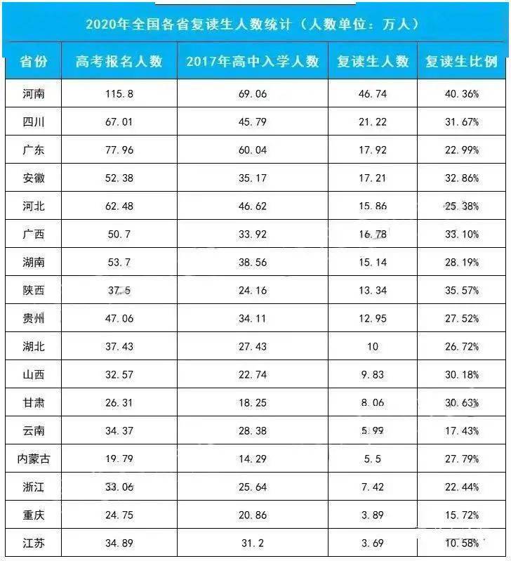 朔州人口2021总人数_2021朔州老城灯展(2)