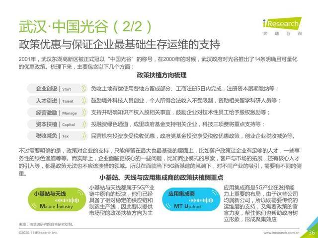 报告|2020年中国5G新基建：三大运营商建设投入将达1800亿