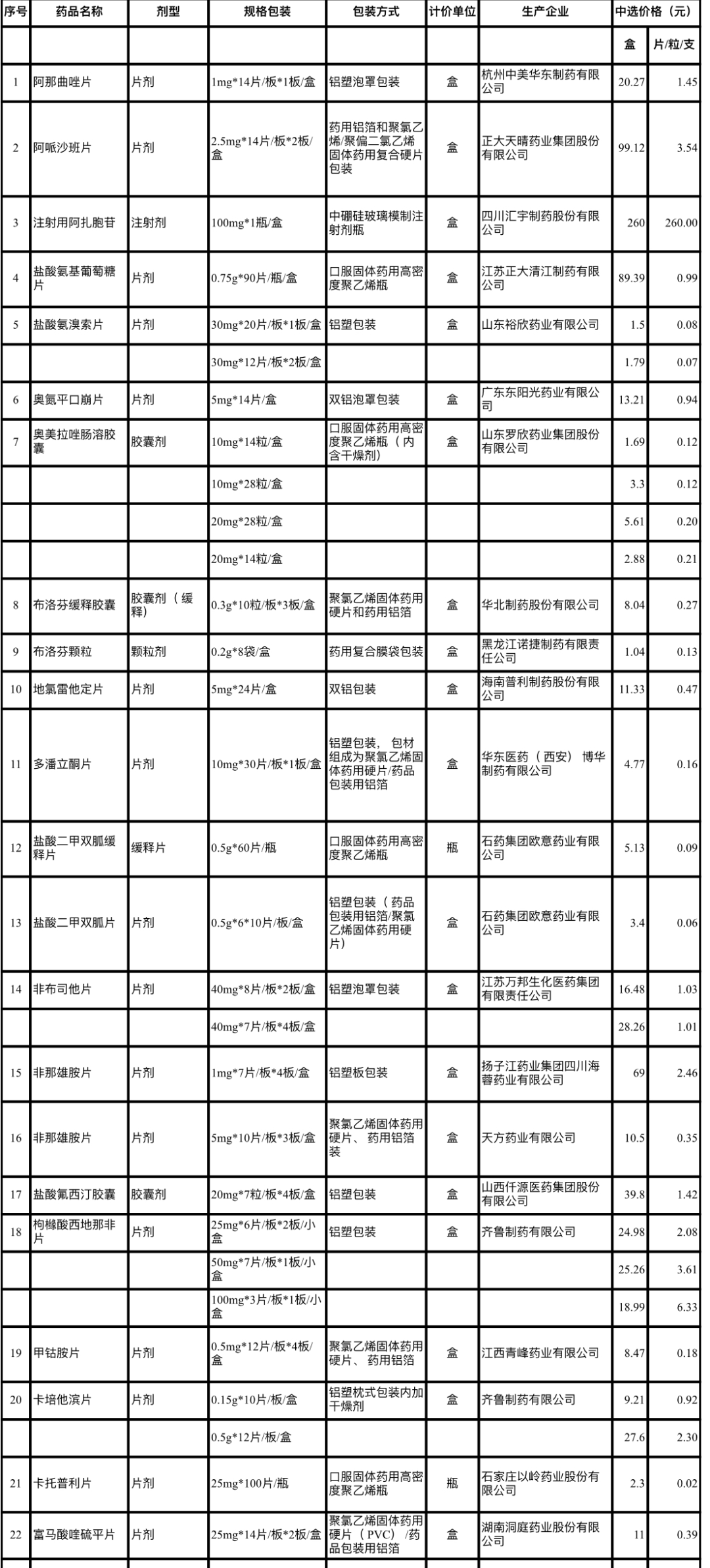 宁阳人口_宁阳人为什么不说普通话(3)