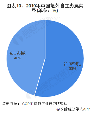 2020湖南gdp超台湾gdp_湖南各市gdp(3)