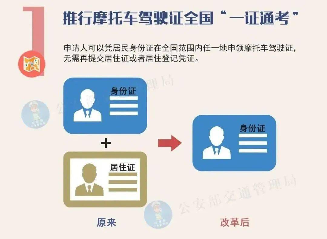 怎么上外地保险 0977653a26f3420db9d8b70c4dafe806.jpeg