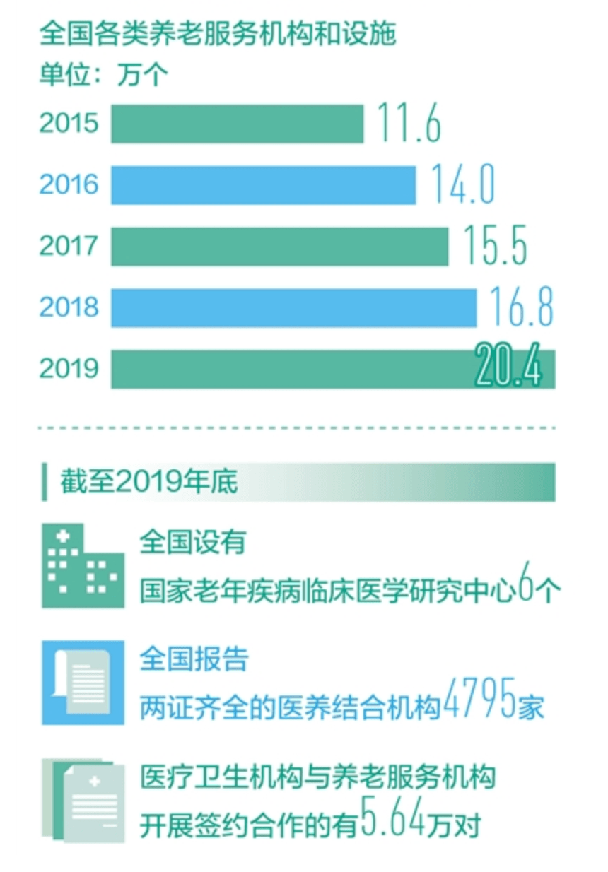 银川人口2019总人数口_银川2019学区划分图(2)