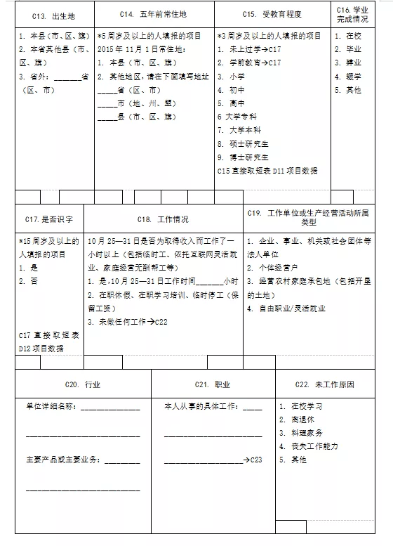 人口普查捡的孩子户口好上吗_孩子上户口委托书模板