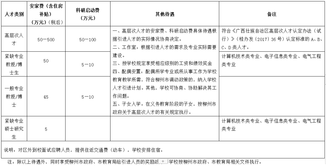 2021横县人口_横县2021规划图(2)