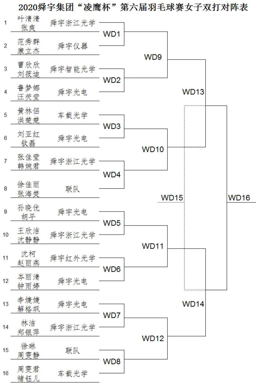 
本周六_火狐电竞官方网站(图8)
