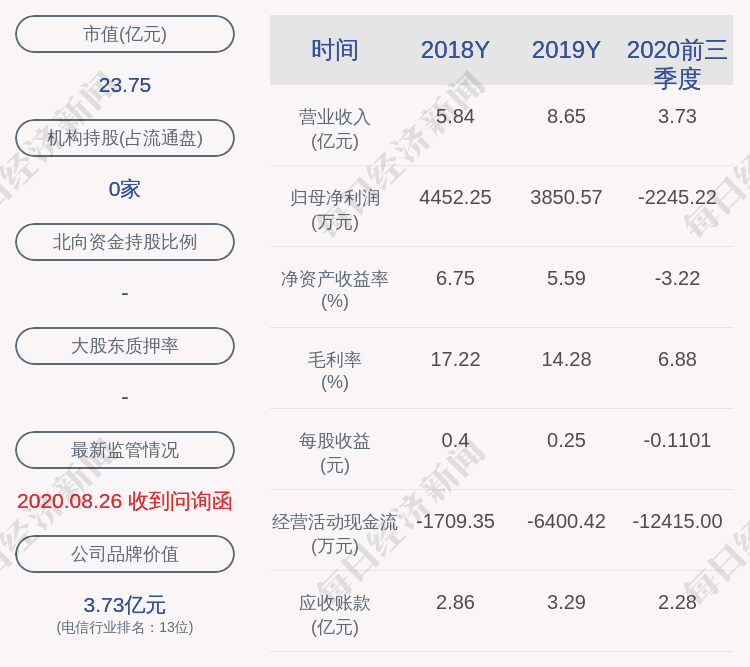 减持股份|纵横通信：股东林爱华、苏庆儒减持约187万股，减持股份数量已过半