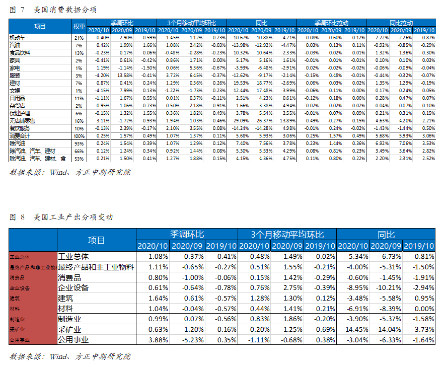 gdp哪年发明_2018年中国经济究竟会往哪儿走(3)