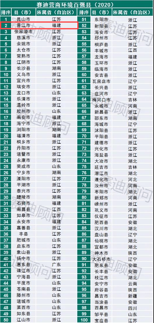 2020上半年山东区县G_山东地图(2)