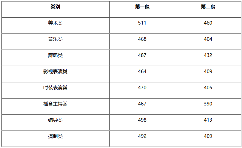 2021年4月湖北GDP_22省份一季度GDP 湖北增速第一,7省跑赢全国(3)