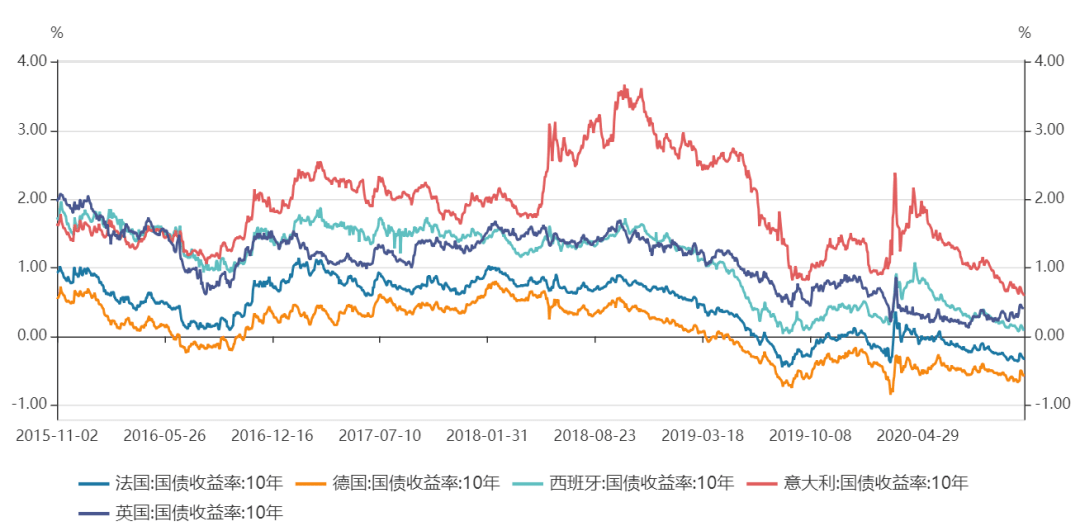 外媒中国gdp被严重低估_外媒 中国GDP被严重低估,经济发展出人意料(3)
