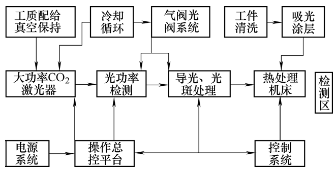 2d07cb9914a74e0a82edf439953591d5.png