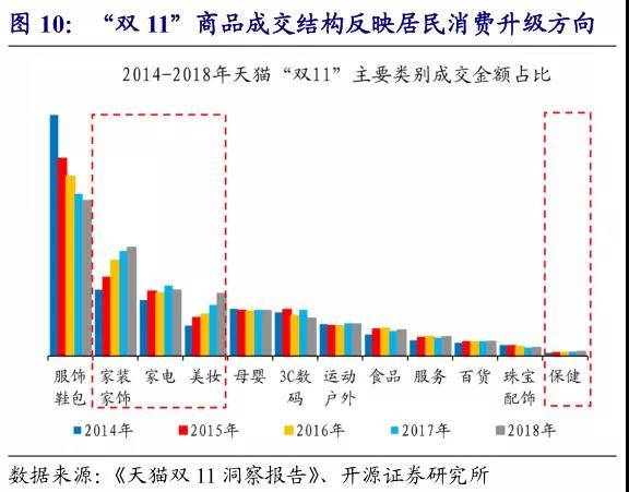 民国和美国GDP比较_十九世纪美国gdp曲线(2)