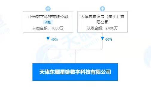 天津|小米参股成立数字科技新公司，注册资本4000万